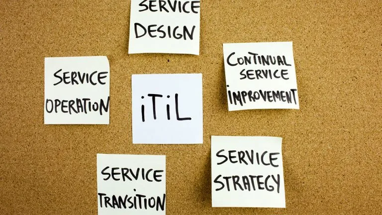 Enterprise-Service-Management